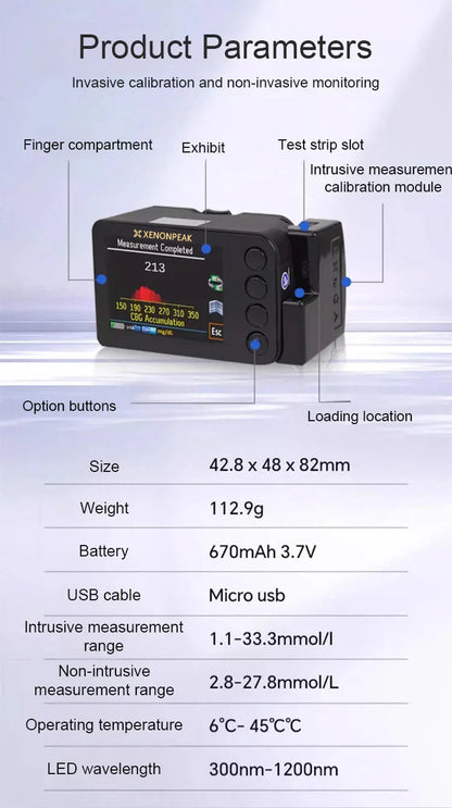 🔥Final 3 Hours: 50% OFF🏆Non-Invasive Blood Glucose Meter[99.9% Accuracy]✅TGA Approved